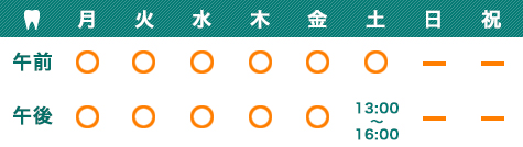 金森歯科医院 診療時間表